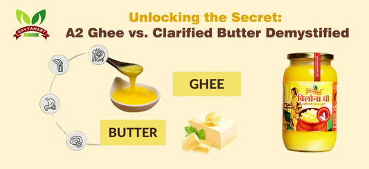 Visual comparison of A2 ghee and clarified butter with jars and graphics