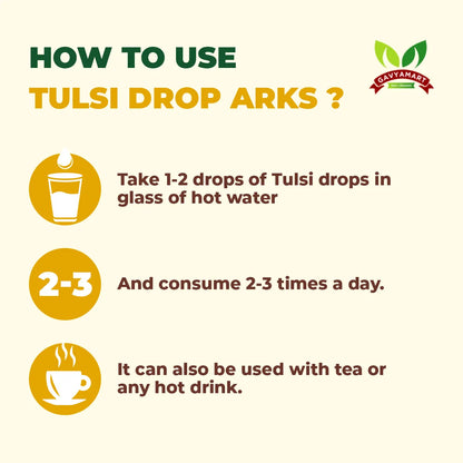 Panch tulsi ark Drops (20ml)